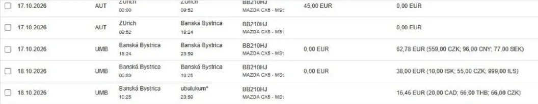 Zahraničné jazdy vo webDrive so sumami v EUR a v pôvodných menách