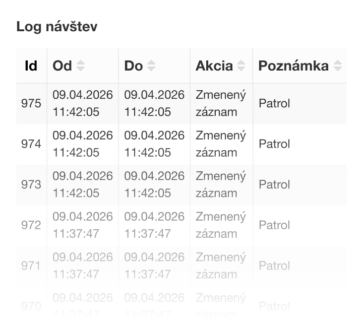 Návštěvní systém