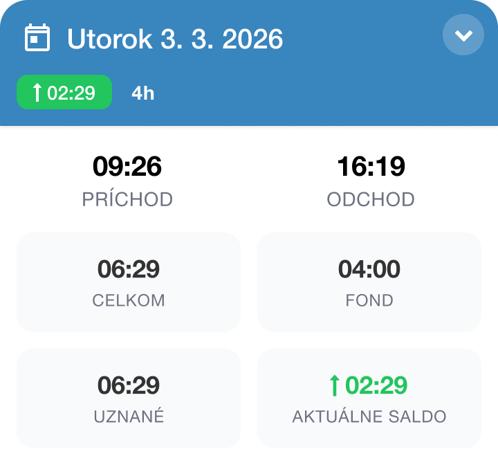 Docházka