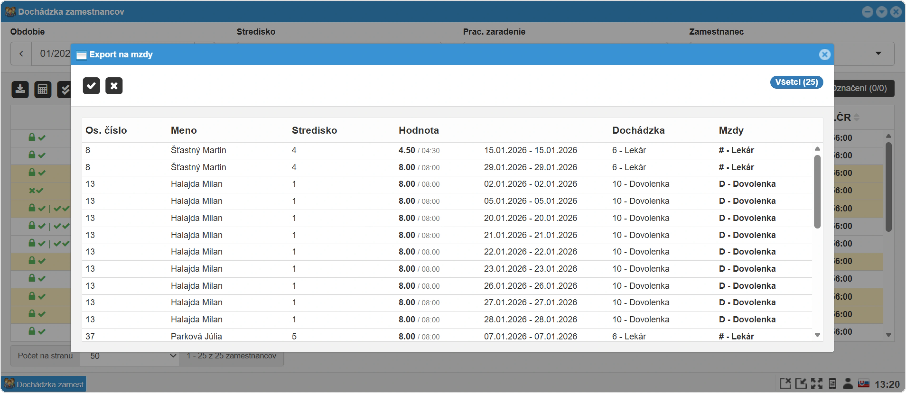 Payroll data