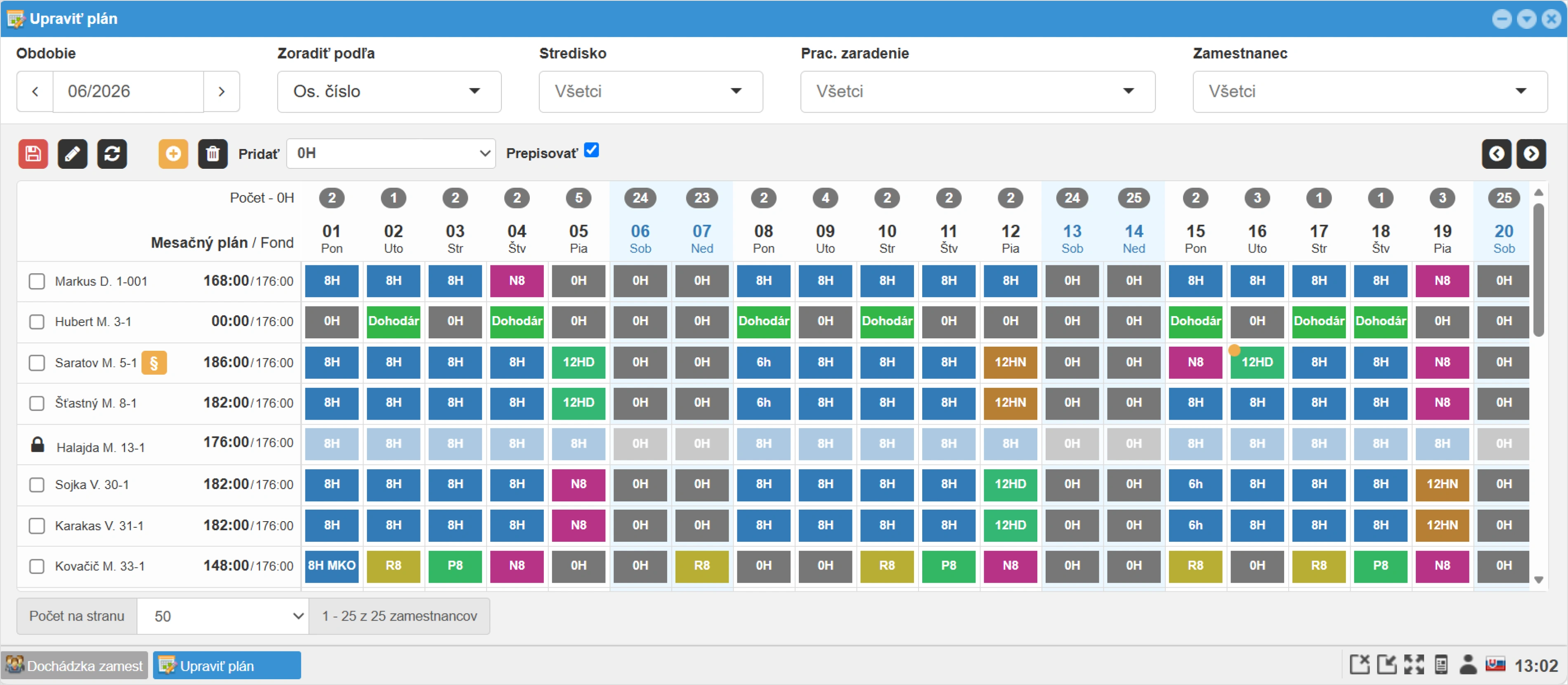Shift planning